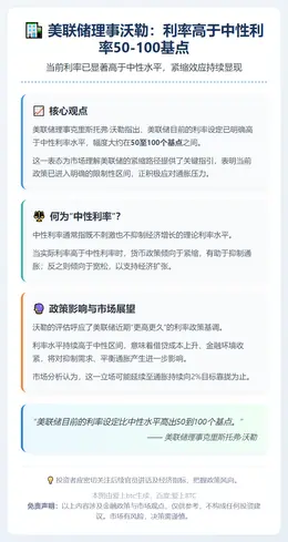 美联储理事沃勒：利率高于中性利率50-100基点