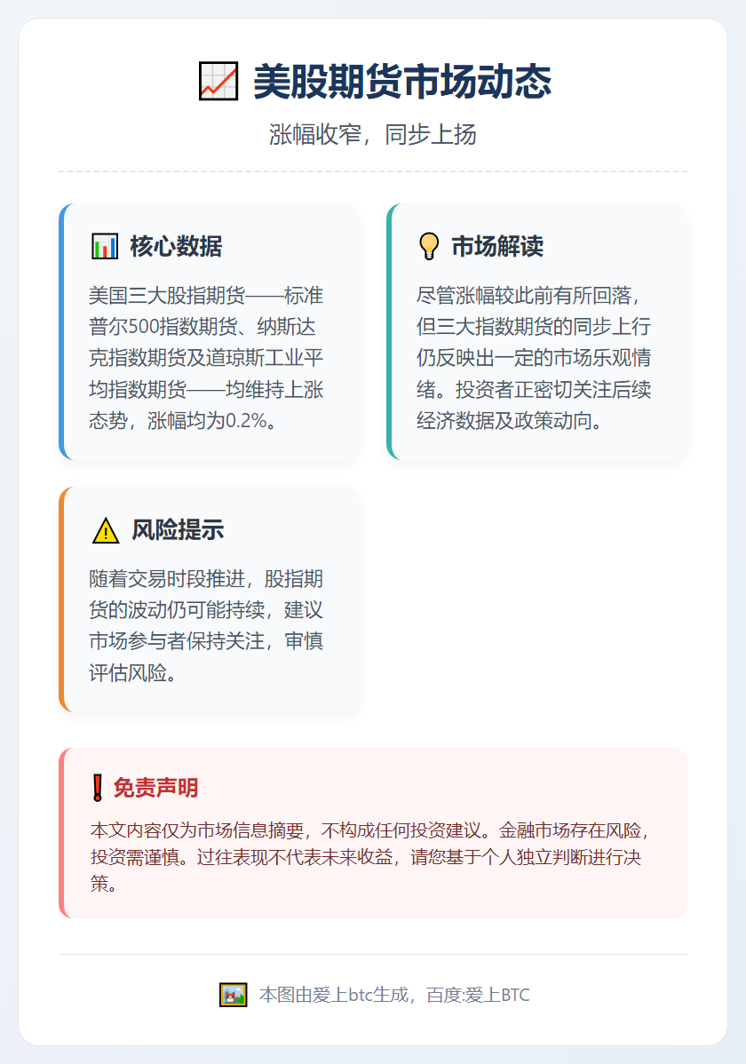 美股期货涨幅收窄