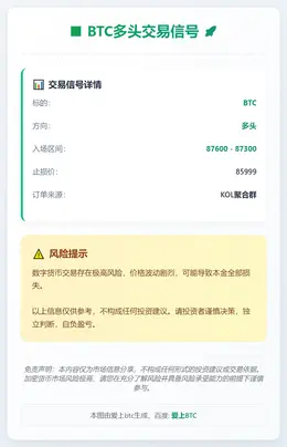 2025-12-17 22:12:31 BTC多头交易信号