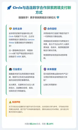 Circle与连连数字合作探索跨境支付新方式