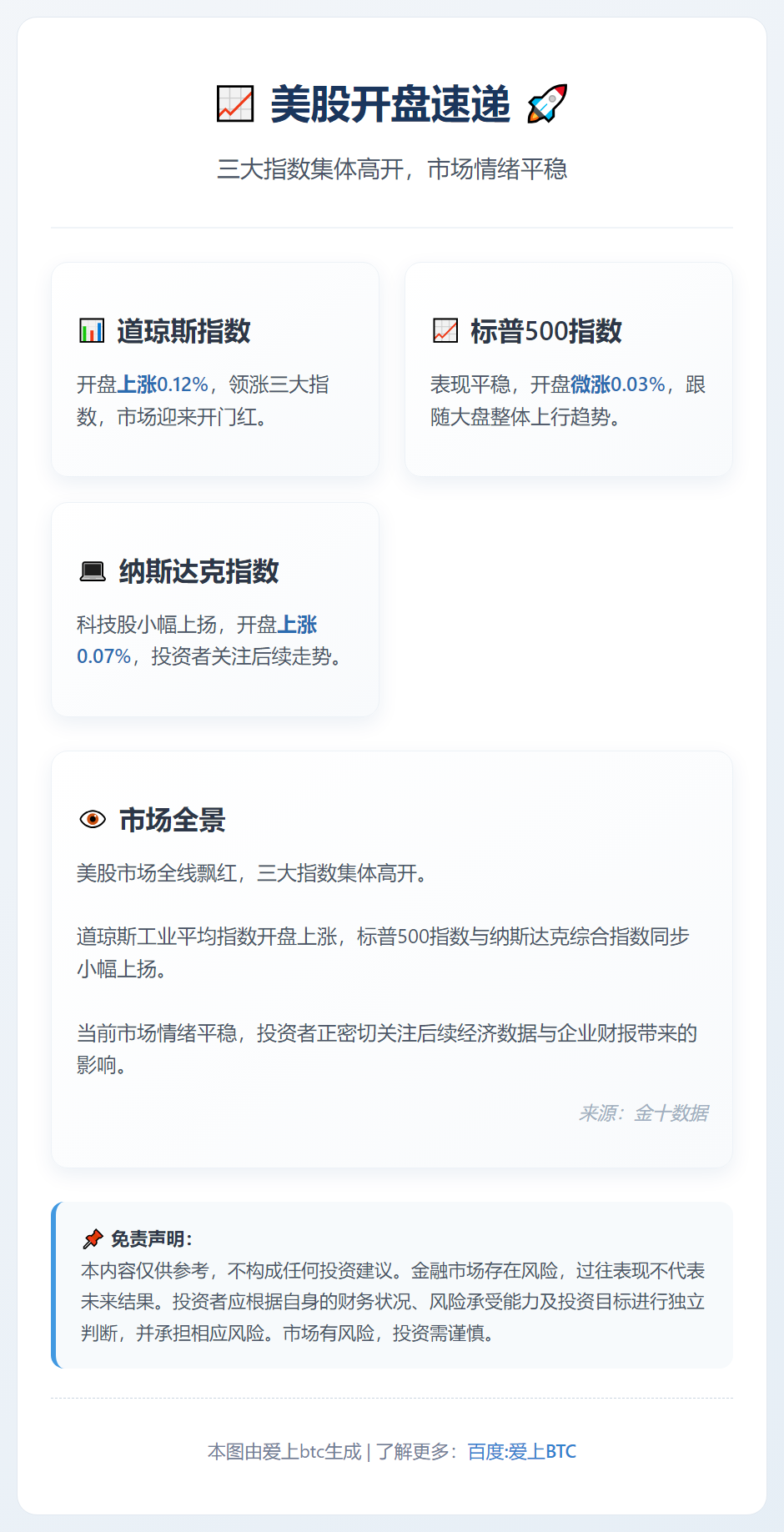 美股开盘：道指微涨0.12%