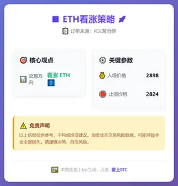 2025-12-17 22:49:54 ETH看涨策略