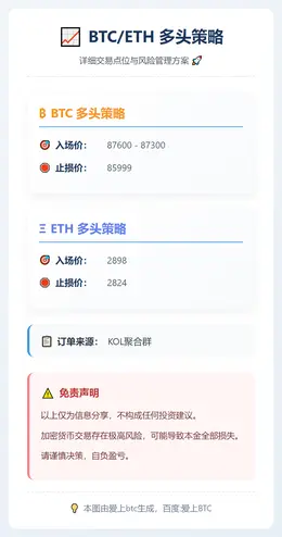 2025-12-17 22:50:03 BTC/ETH多头策略