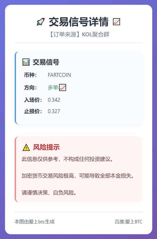 FARTCOIN多单