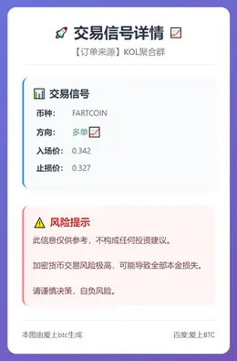 2025-12-17 22:55:09 FARTCOIN多单
