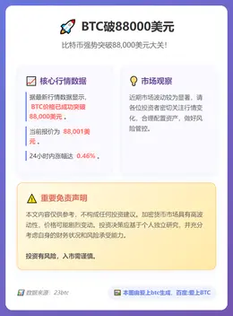 BTC破88000美元
