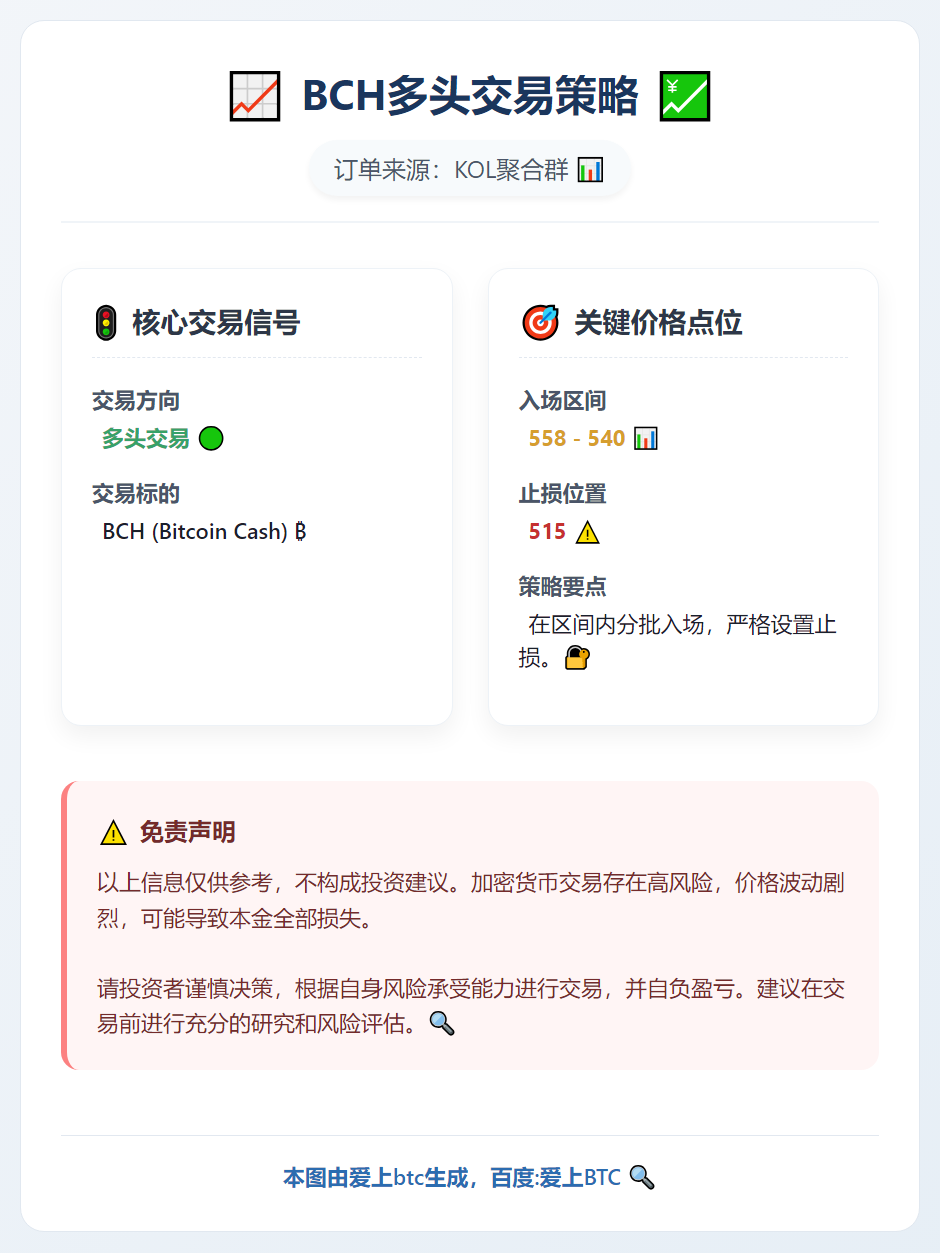 BCH多头交易策略