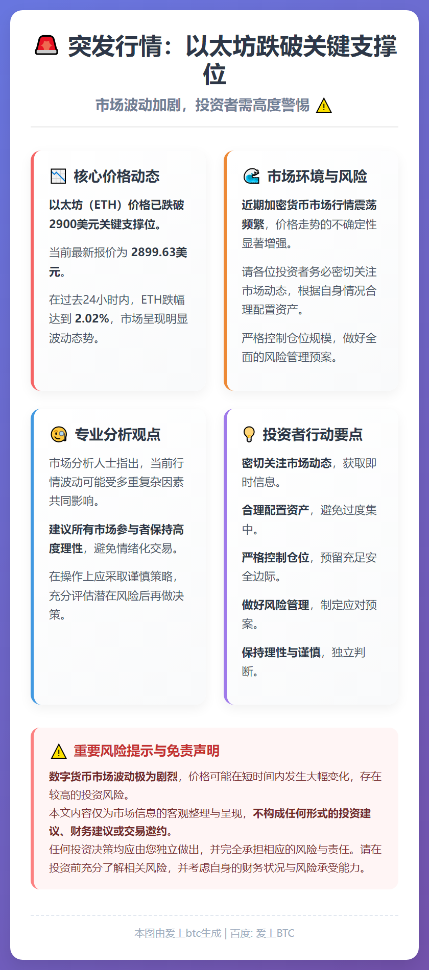 ETH跌破2900美元