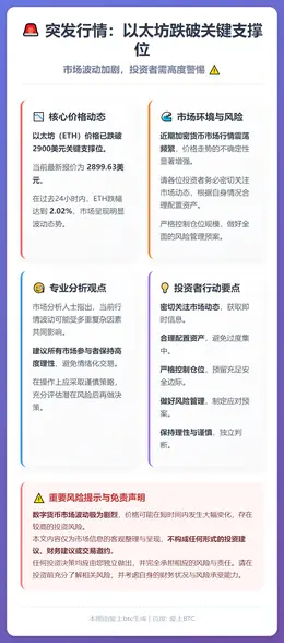 ETH跌破2900美元