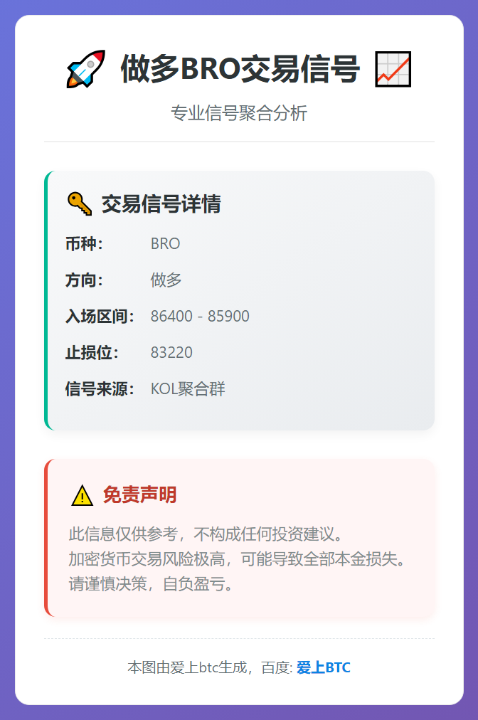 2025-12-18 00:25:14 做多BRO交易信号