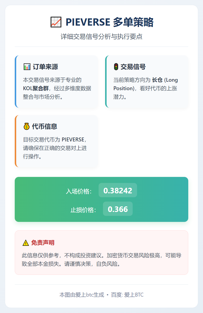 PIEVERSE多单策略