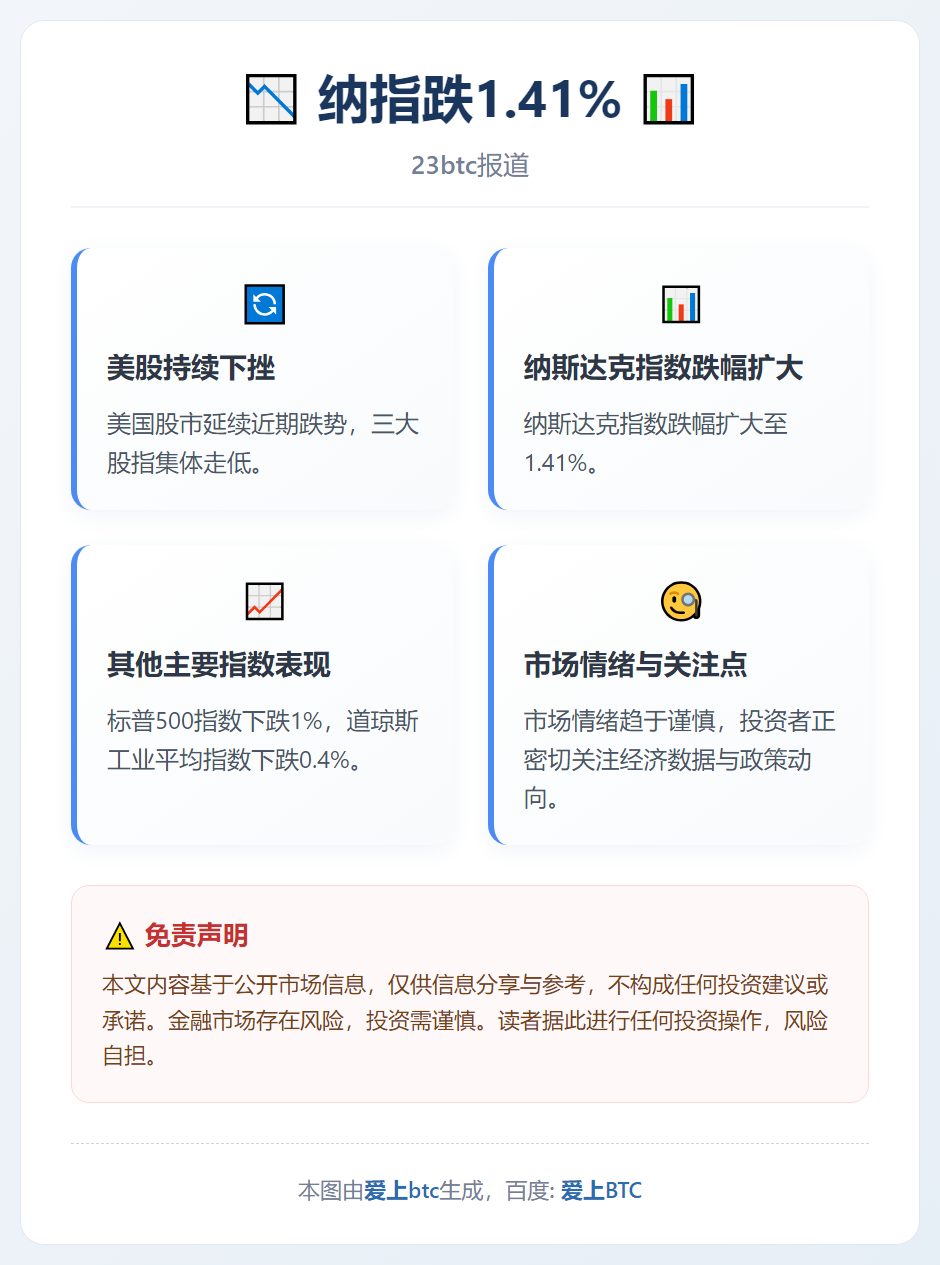 纳指跌1.41%
