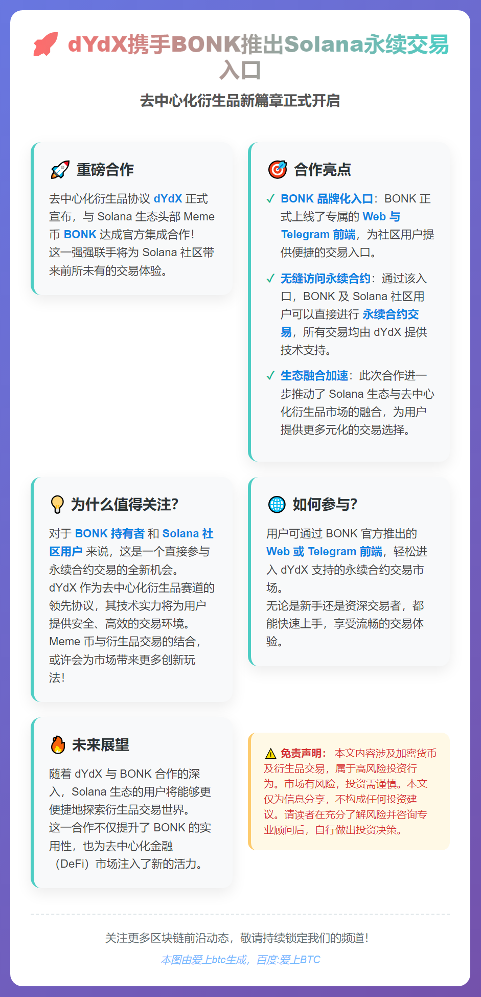 dYdX携手BONK推出Solana永续交易入口