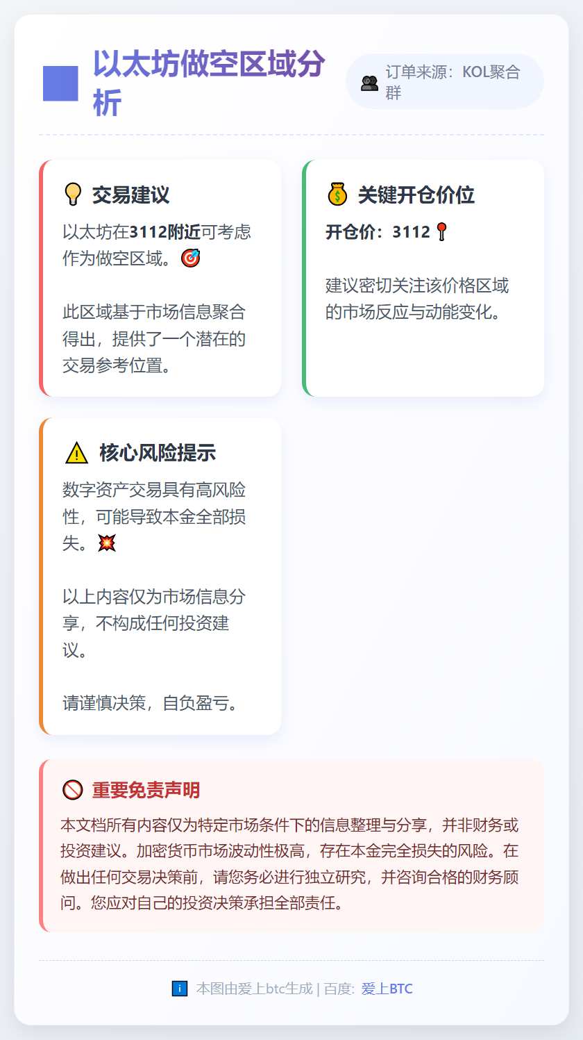 以太坊3112做空区域