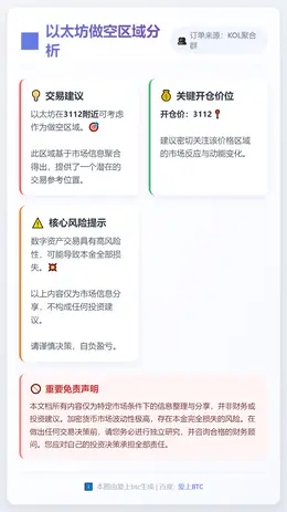 2025-12-18 04:18:17 以太坊3112做空区域