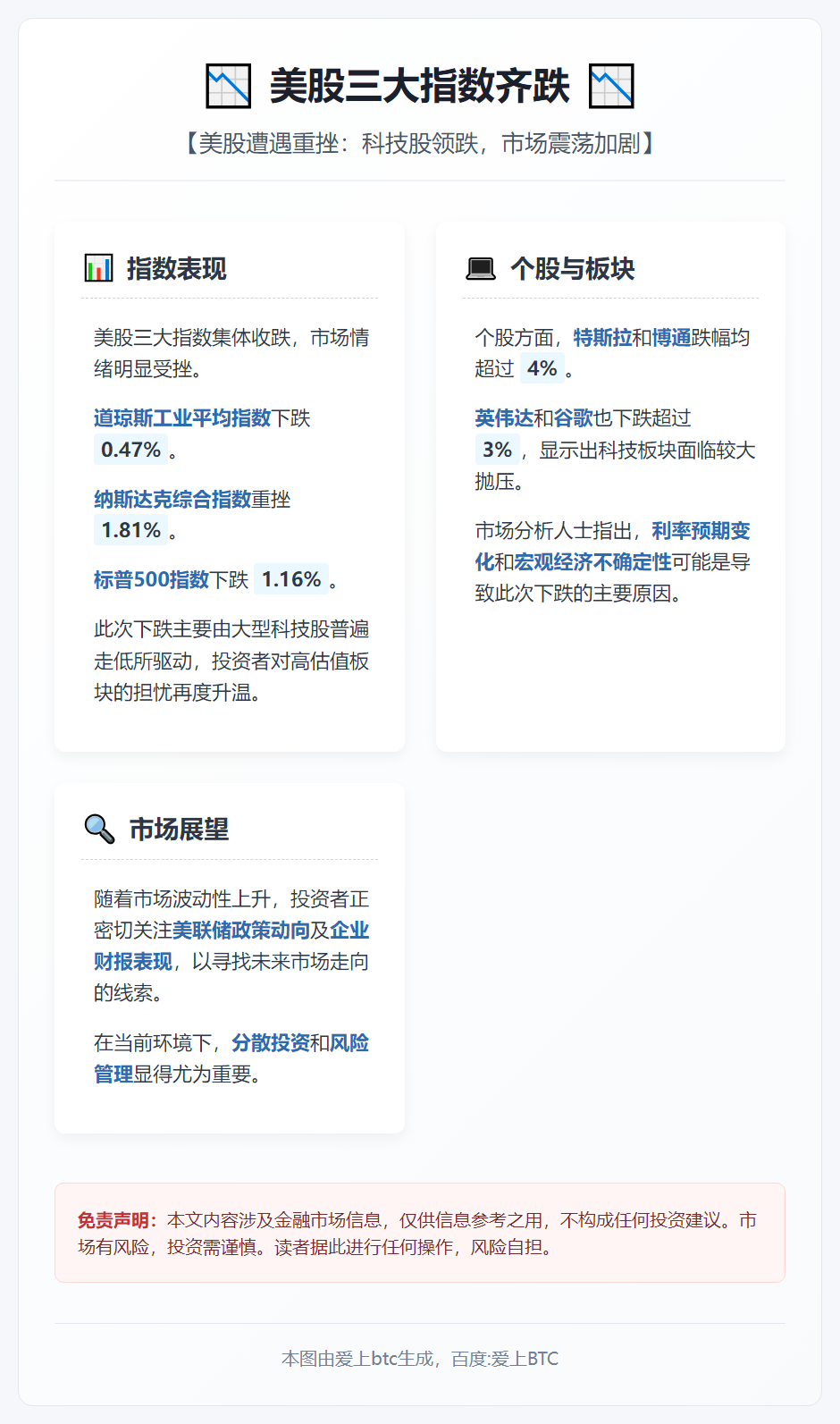 美股三大指数齐跌