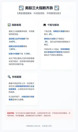 美股三大指数齐跌