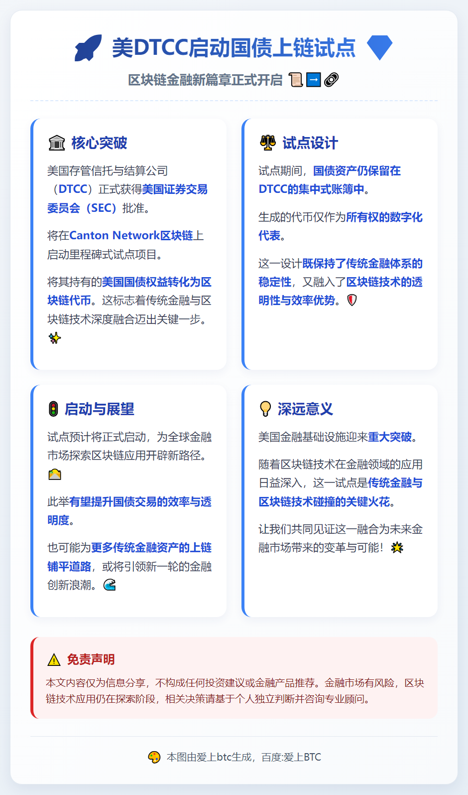 美DTCC启动国债上链试点