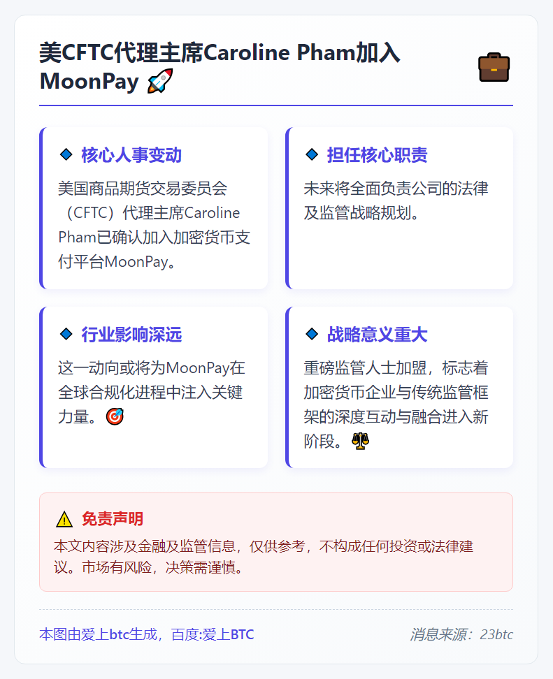 美CFTC代理主席Caroline Pham加入MoonPa