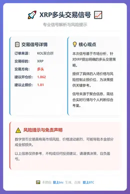 2025-12-18 06:13:59 XRP多头交易信号