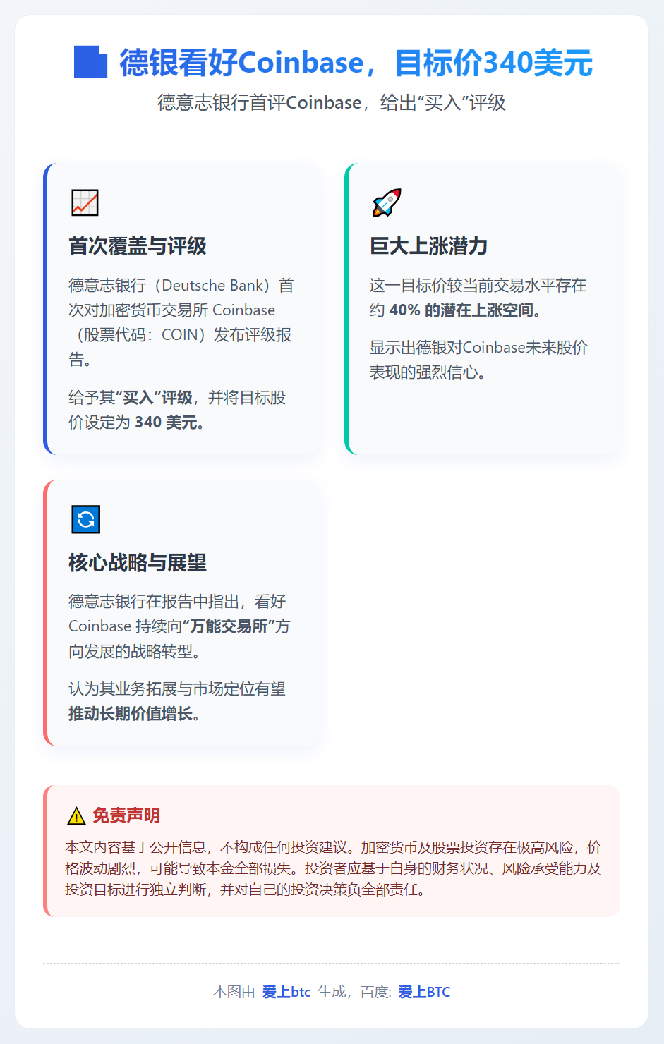 德银看好Coinbase，目标价340美元
