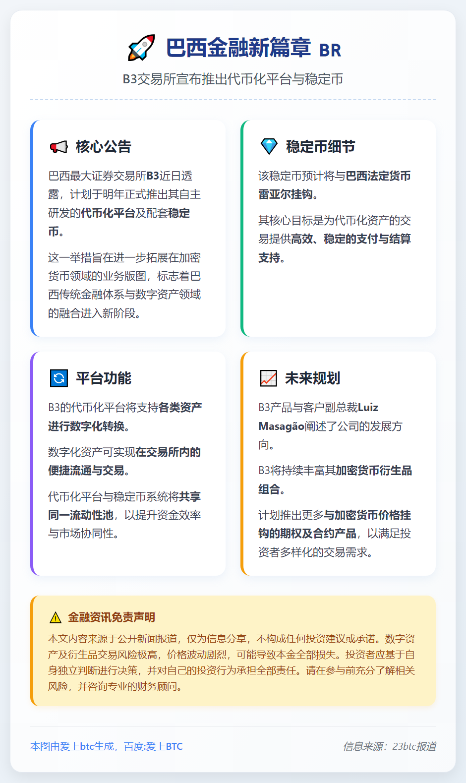 B3将推出代币化平台与稳定币