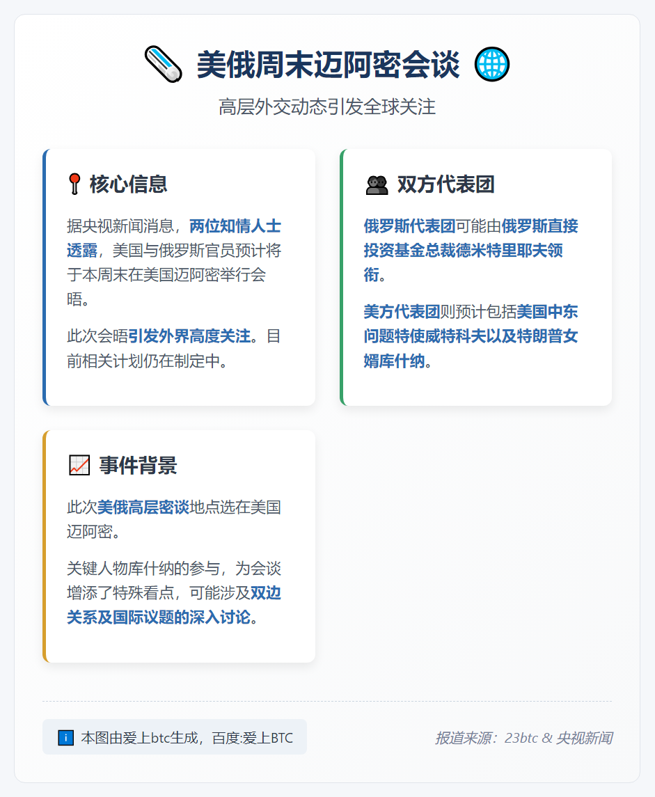 美俄周末迈阿密会谈
