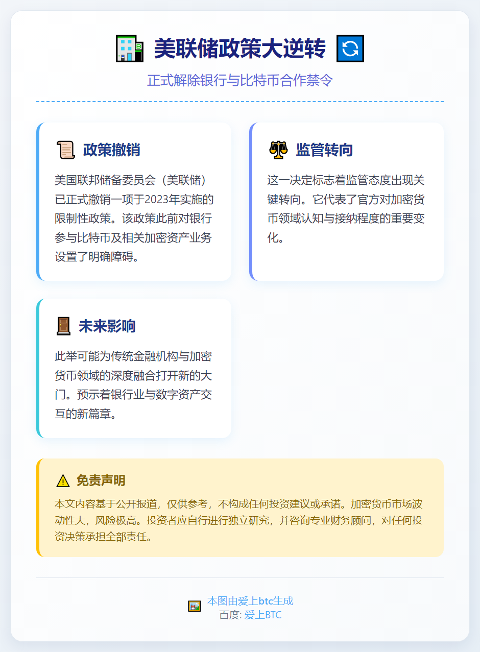 美联储取消银行比特币合作禁令