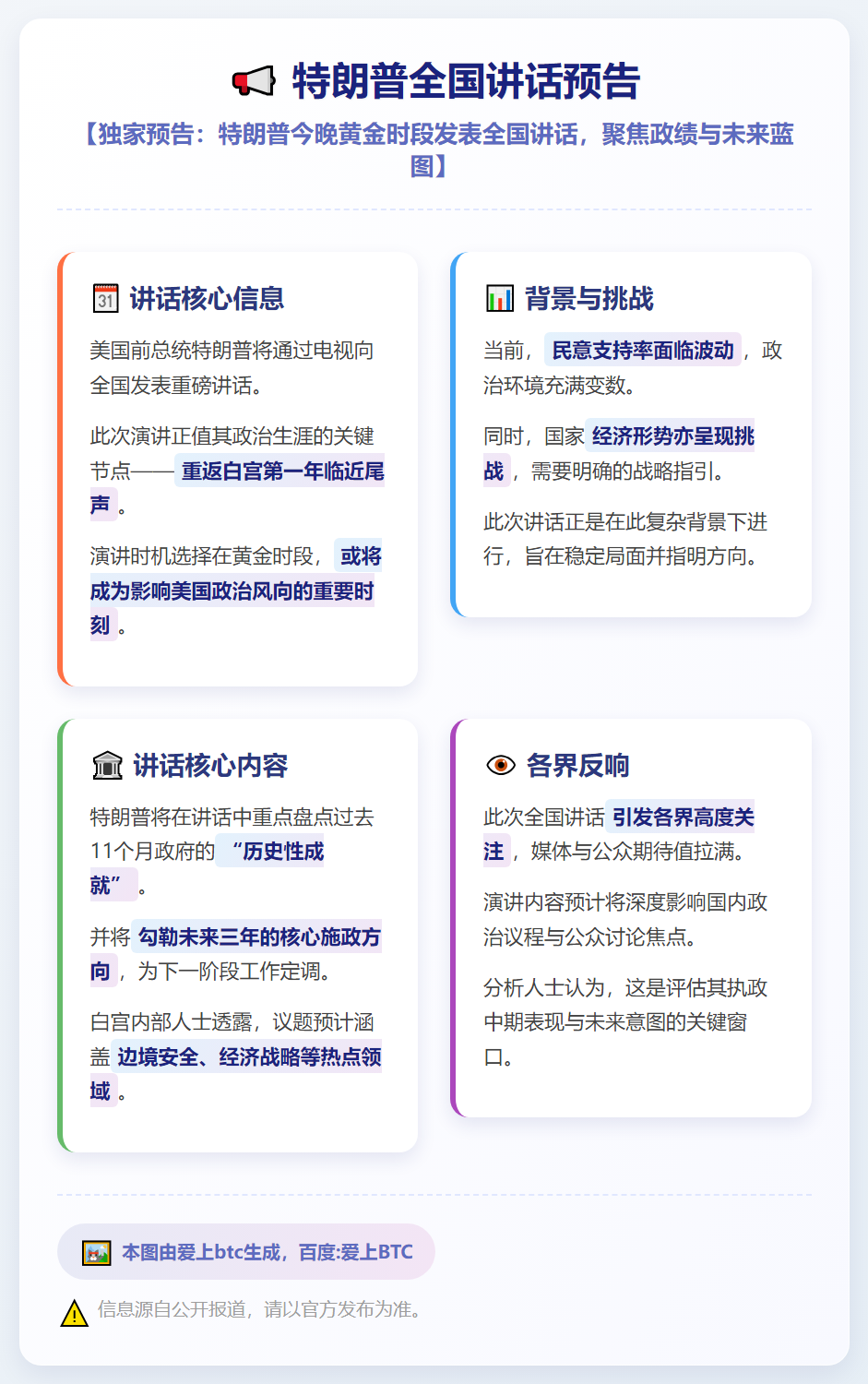 特朗普今日10点全国讲话预告