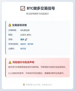 2025-12-18 07:05:59 BTC做多交易信号