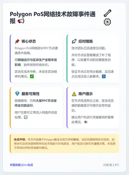 Polygon PoS故障波及部分RPC节点，网络运行正常