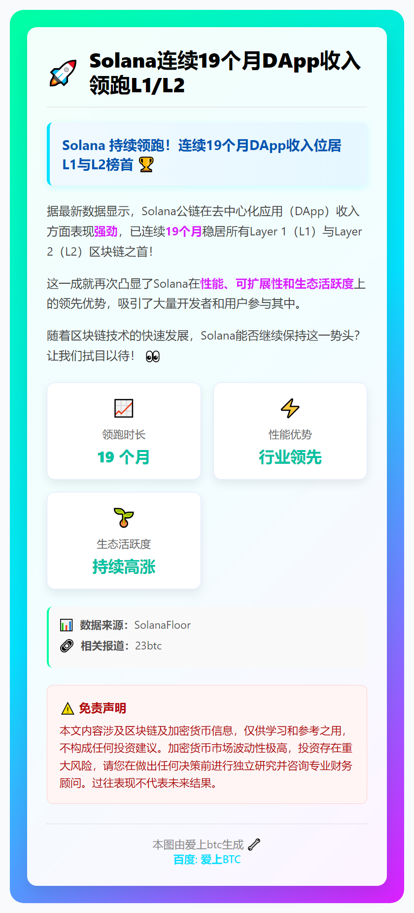 Solana连续19个月DApp收入领跑L1/L2
