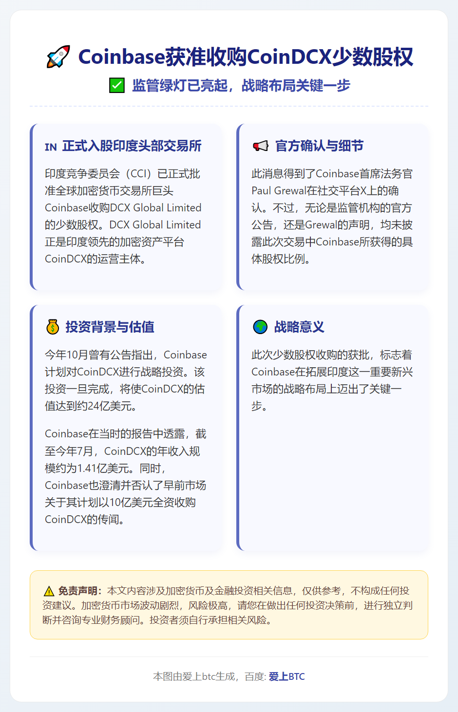 Coinbase获准收购CoinDCX少数股权