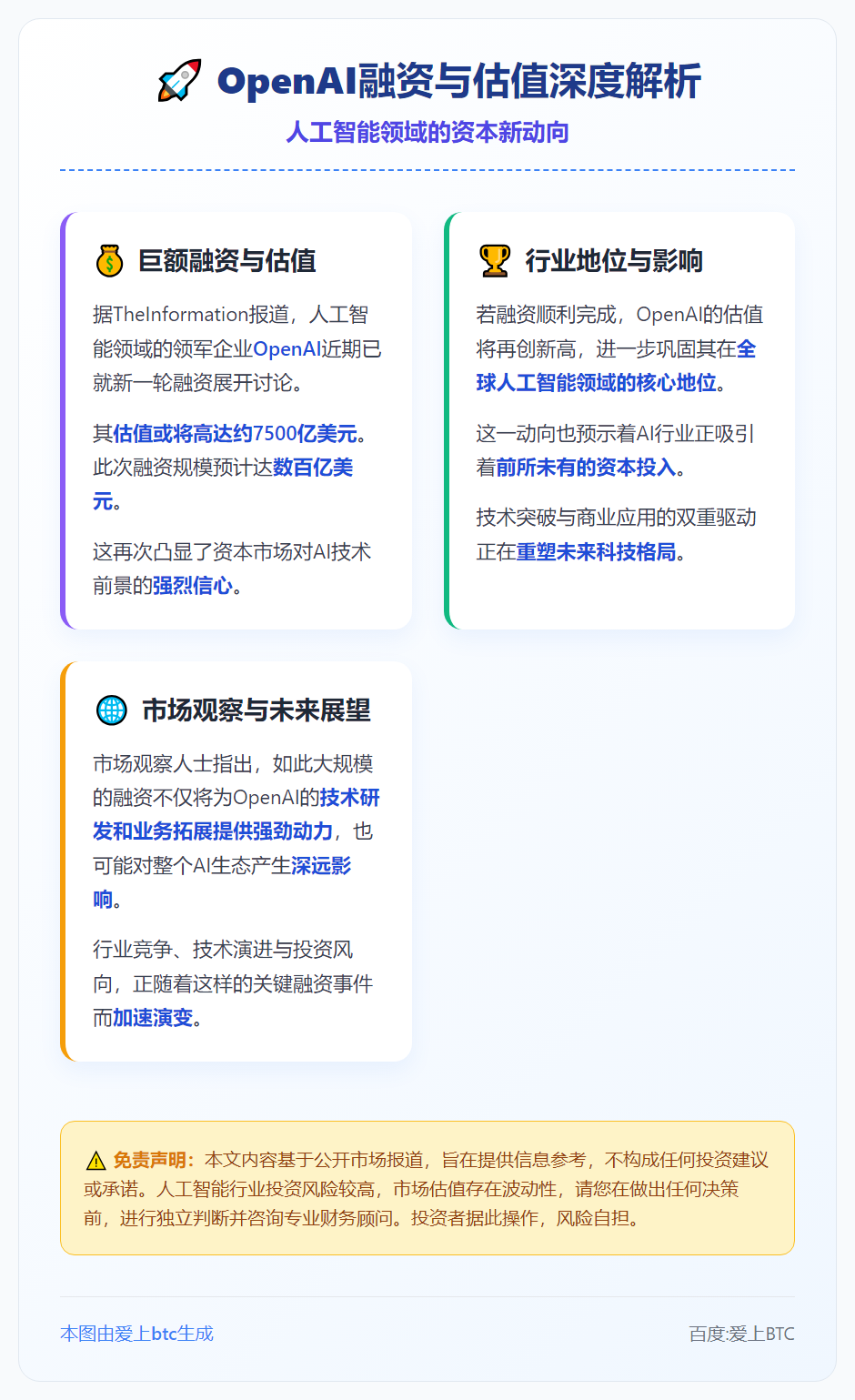 OpenAI拟融资数百亿美元，估值或达7500亿