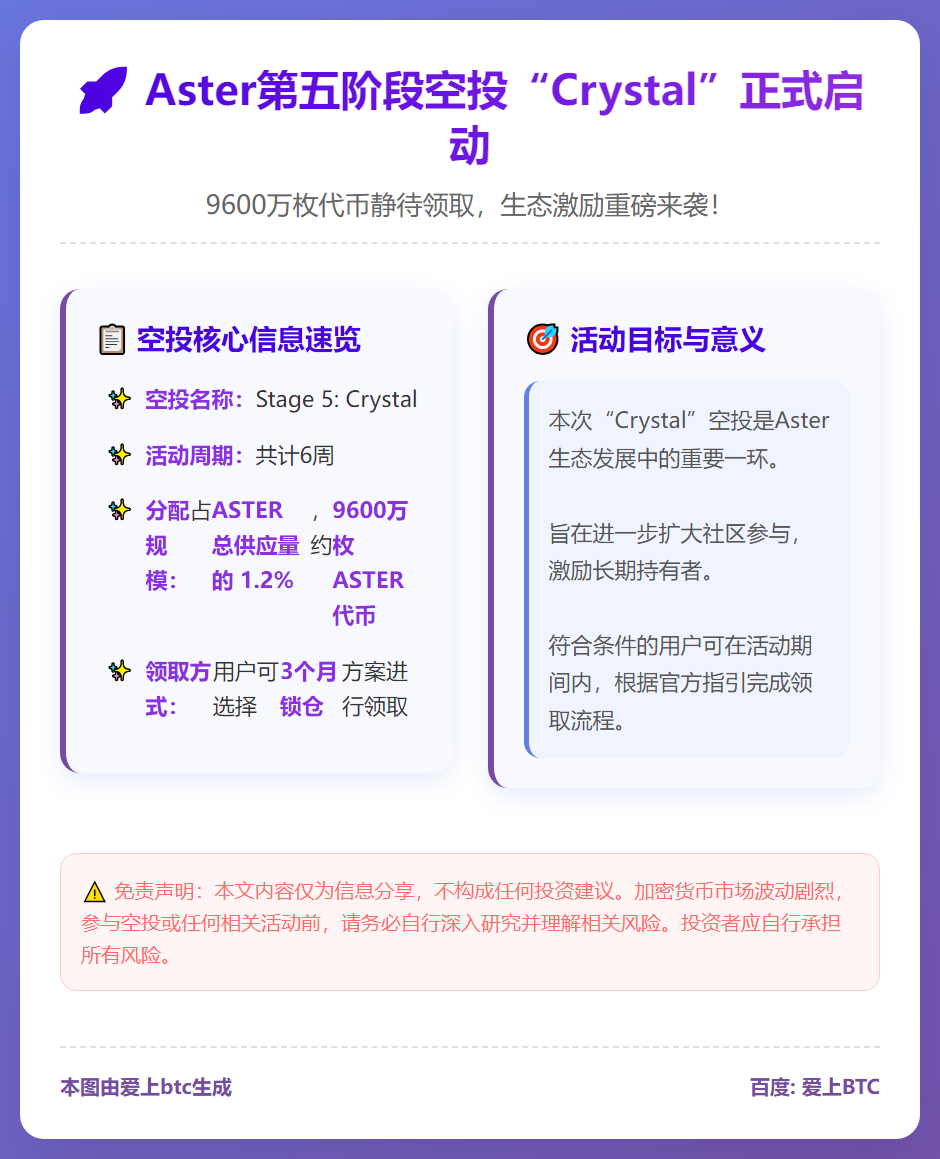Aster第五阶段空投“Crystal”12月22日启动
