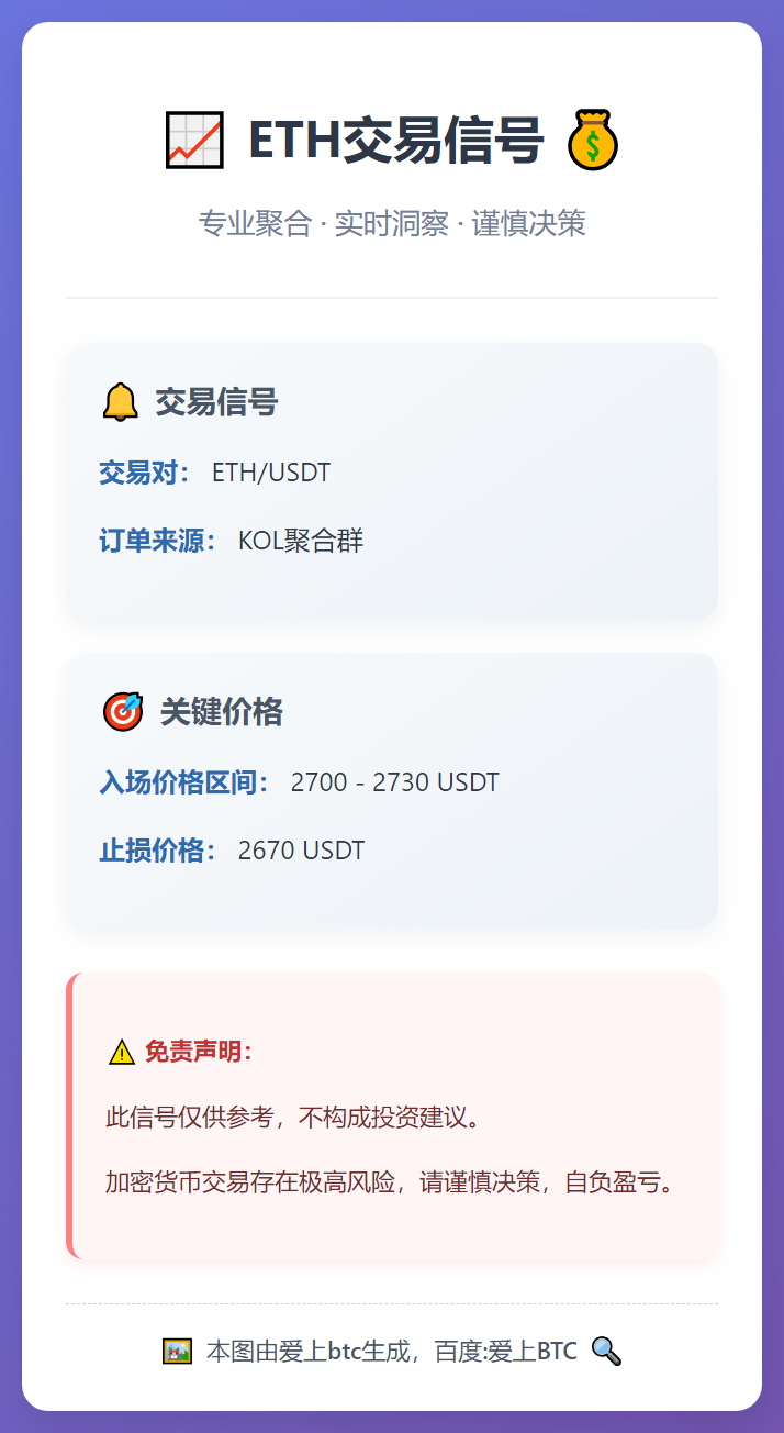 ETH交易信号