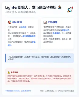 Lighter创始人：发币是场马拉松，不急于拉飞
