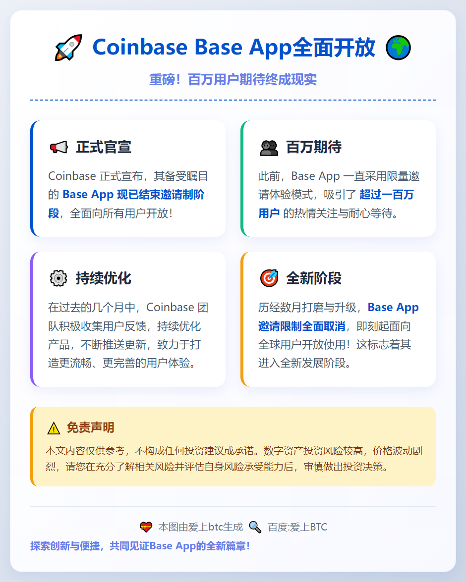 Coinbase Base App全面开放