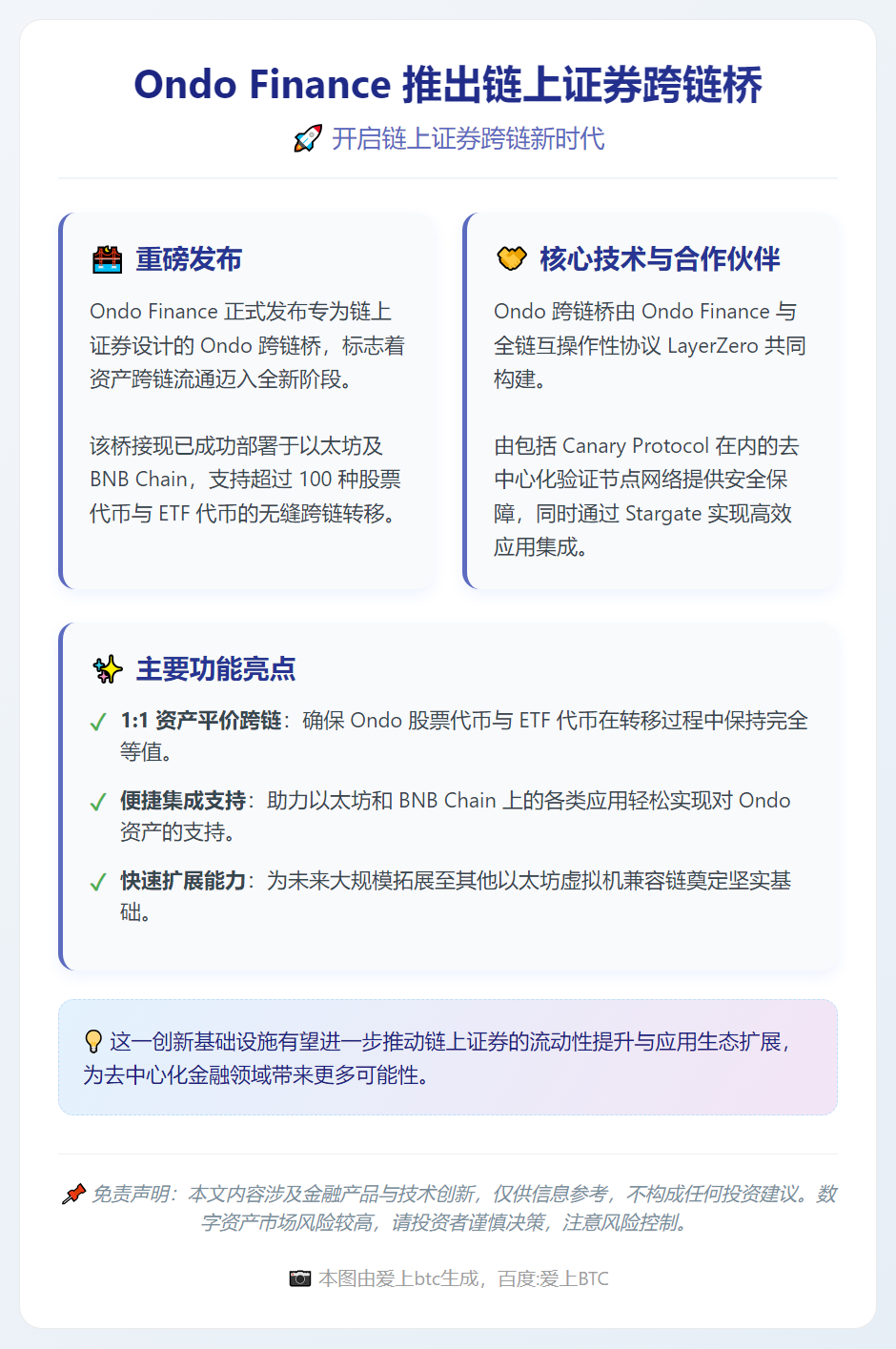 Ondo Finance 推出链上证券跨链桥