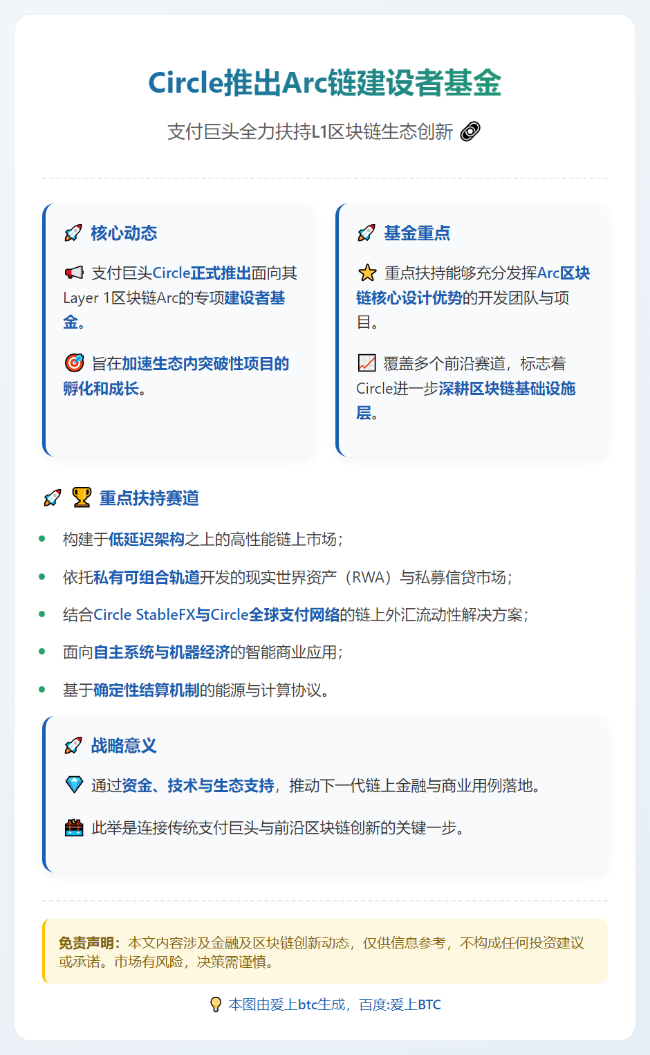 Circle推出Arc链建设者基金