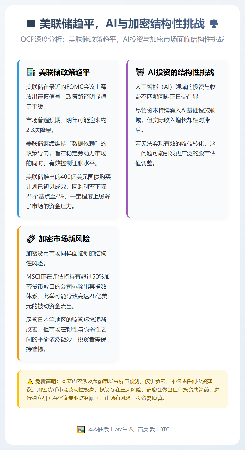美联储趋平，AI与加密结构性挑战