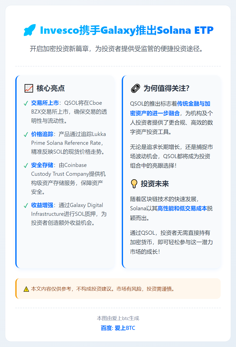 Invesco与Galaxy合作推出Solana ETP