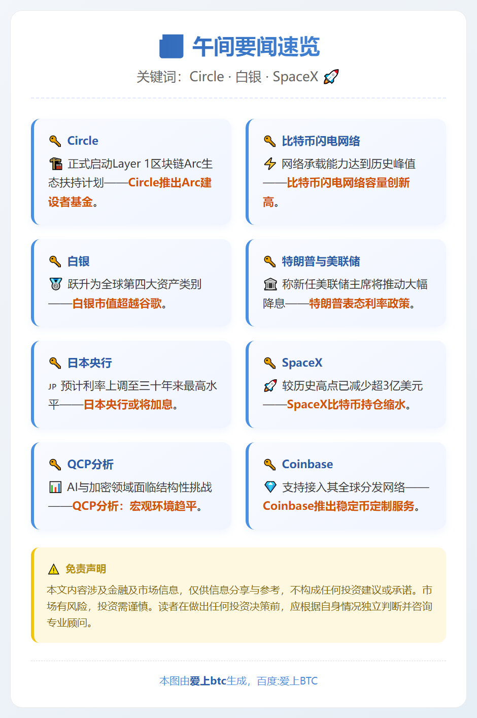 23btc午报 | 12月18日午间要闻速览