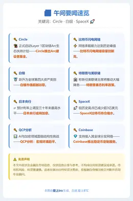 23btc午报 | 12月18日午间要闻速览
