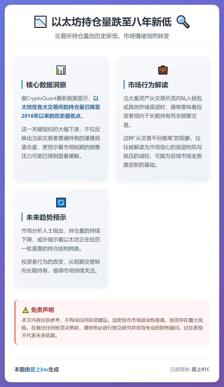 以太坊持仓量跌至八年新低