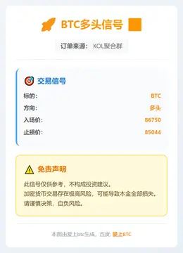 2025-12-18 12:09:18 BTC多头信号