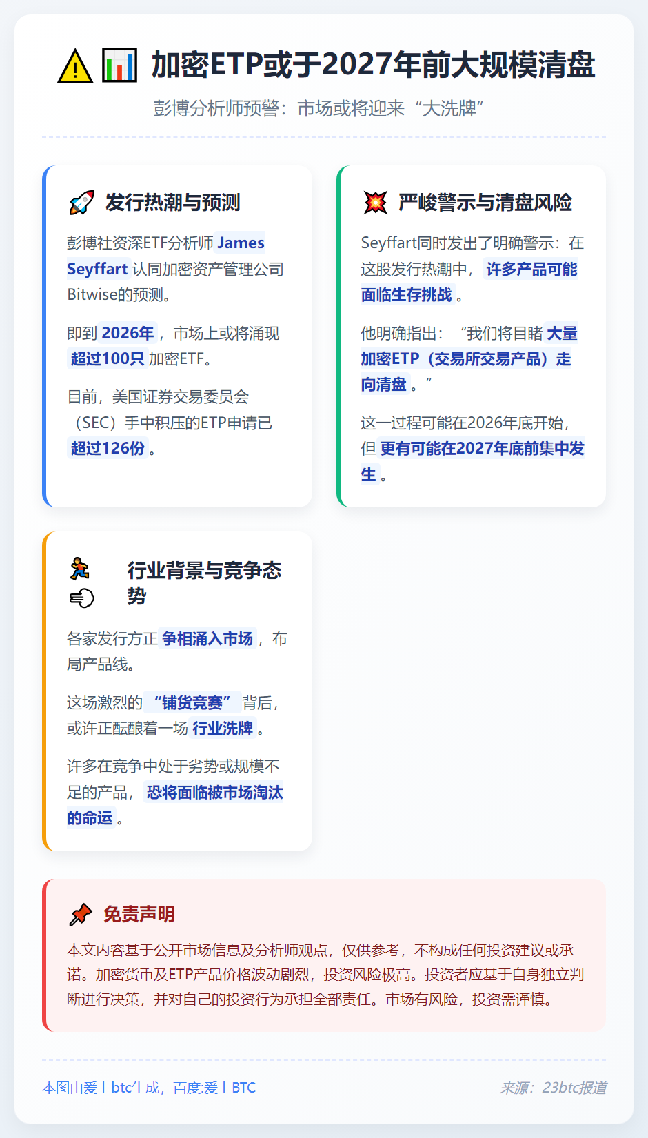 加密ETP或于2027年前大规模清盘