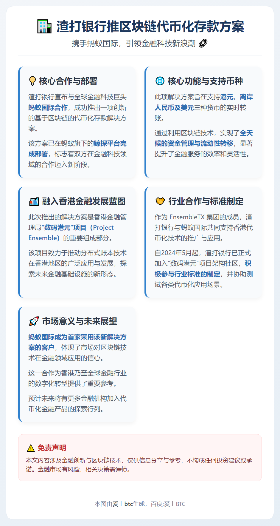 渣打银行推区块链代币化存款方案