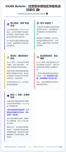 Vitalik Buterin：过度复杂侵蚀区块链免信任基石
