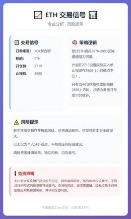 2025-12-18 14:14:58 ETH交易信号